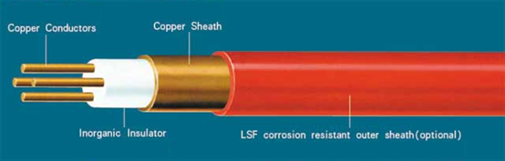 Custom Triple Core Mineral Insulated Cable , Stainless Steel Sheath Mi Cable