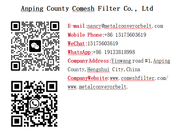 Hengshui Qualified Filter Screen Co., Ltd. contact information