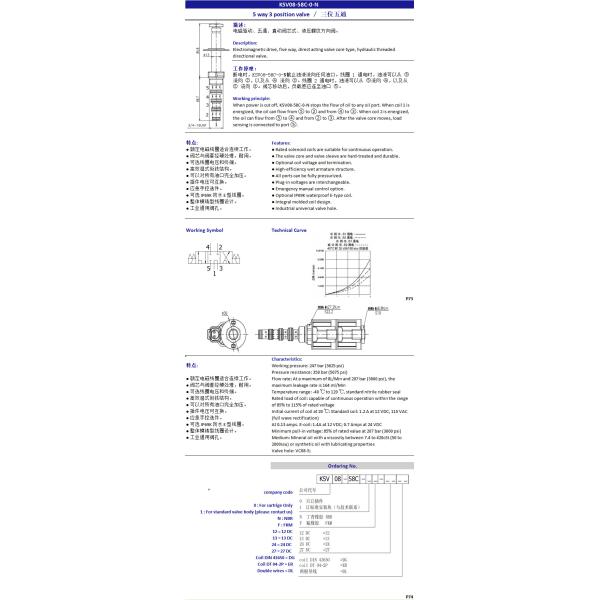 Hydraulic 5 3 Way Cartridge Solenoid Valve 350 Bar Pressure Double Connector