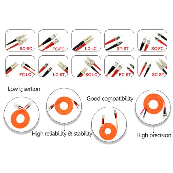 Customizable SC To SC Multimode Fiber Optic Patch Cord/ Jumper Cables