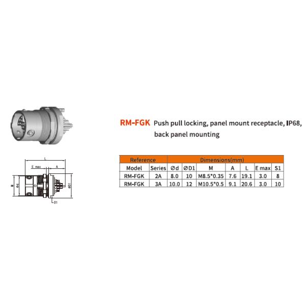 Fischer Mini Max Series Push Pull Connector