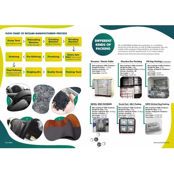 Long Life Butyl Reclaim Rubber For Inner Tube Of Tire For Bicycle , Motor