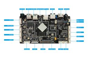Wholesale RK3566 Quad-Core CPU Embedded ARM Board With MIPI EDP LVDS Display from china suppliers