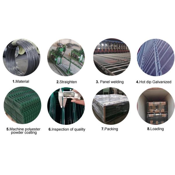 Galvanized Double Loop Wire Fencing For Industry 75*150mm Hole
