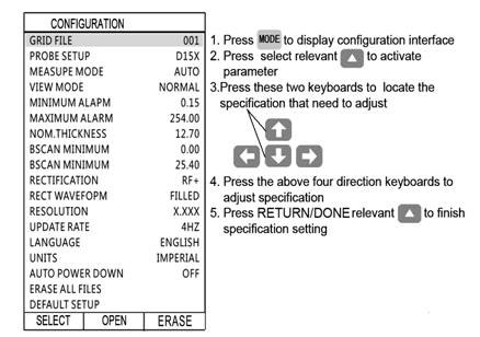 Unique Multiple Wave Check Method TG5500DL Series Ultrasonic Thickness Gauge