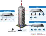 L2+ Managed Ethernet Switch 24 Port 10 100 1000T To 4 Port Gigabit TP/SFP Combo