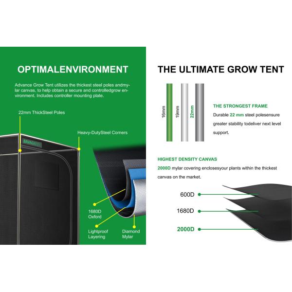 Hydroponic System Small Plant Tent 60*60cm Complete Kit LED Grow Light Wifi Controller Inline Duct Fan Air Filtration