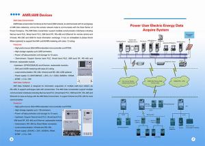 Wholesale Smart Meter Advanced Metering Infrastructure With Data Collector / Concentrator from china suppliers