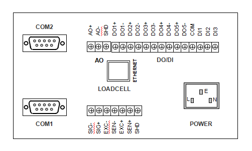 AC85-264V Digital Scale Indicator For Weight Signal AO / Digital Transmission