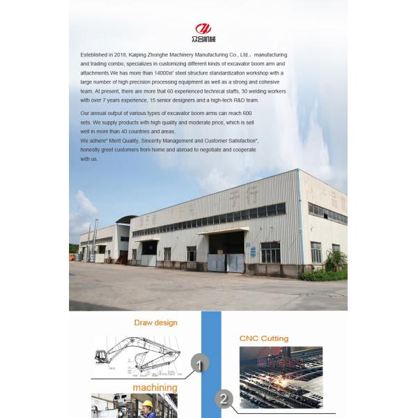 1-4.3cbm Mini Excavator Digging Bucket , Multicolor Custom Excavator Buckets