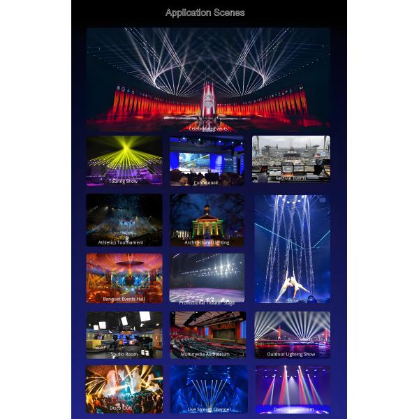 300W LED Fresnel Spotlight Single Color Auto Zoom CRI≥95 175mm Len RDM DMX