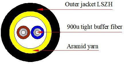 IP67 FTTA Fiber Optic Patch Cord Cable NSN LC Fibre Patch Leads 2 Core
