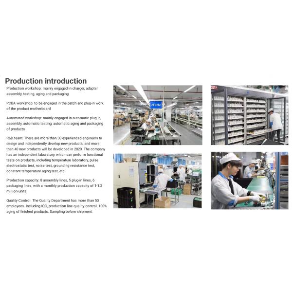 Factory Supplier ROG 20V 5A 100W USB C AC Adapter 100W Type C Charger A20-100P1A for ASUS ROG Flow X13 Z13 GV301 GZ301 G533QM