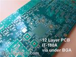 12-Layer BGA PCB, HDI PCB Blind via, Buried via Multi-layer PCB, High density