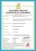 Hefei Jinguoyuan Vision Technology Co., Ltd. Certifications