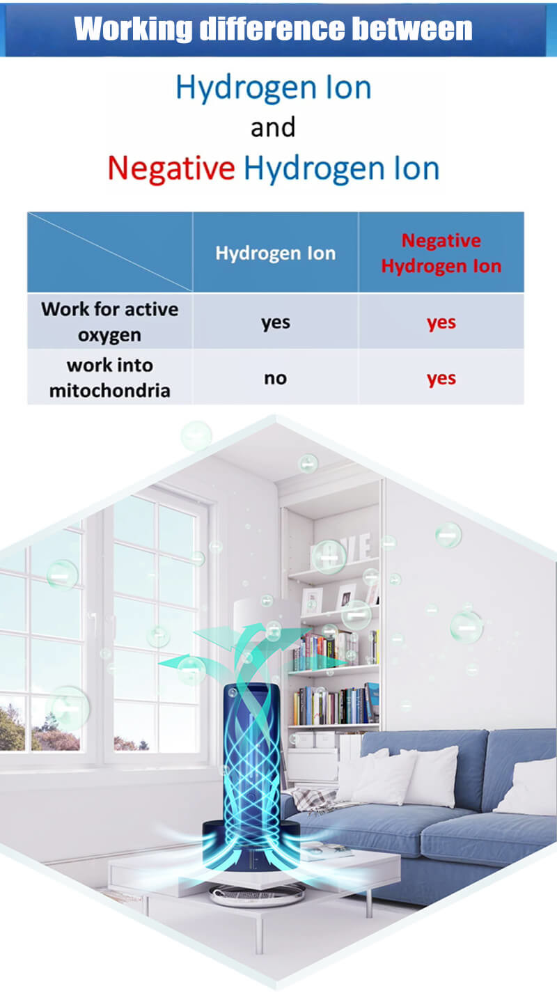 Highly Effective Hydrogen Oxygen Inhale Generator With Negative Ion WEIZI