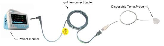 Adult Reusable T5 Esophageal Temperature Probe 10 Feet temp probe ntc temperature probe cable material TPU