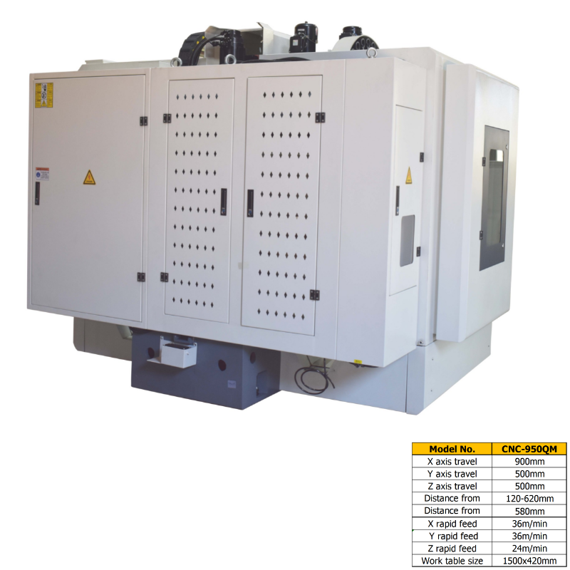 Industrial 4 Axis CNC VMC Machine Automated BT40 Spindle 500mm Y Axis Travel