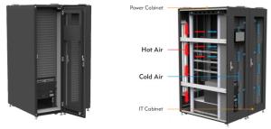 Wholesale 620kg IP20 Edge Computing Infrastructure Data Centers 45 Degree from china suppliers