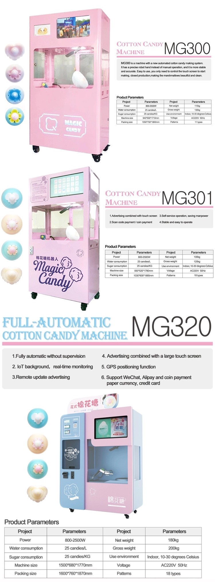 Floss Flower Vending Cotton Candy Making Machine Automatic Customized Color