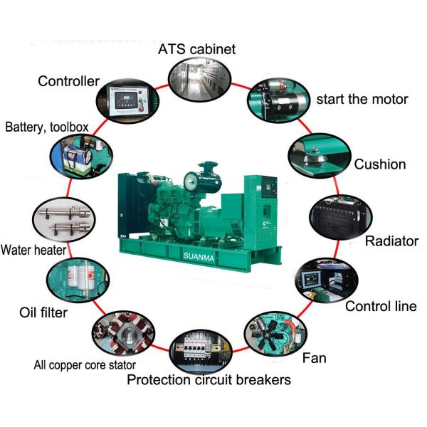 4 Stroke Cycle MITSUBISHI Diesel Generator With Strong Hoisting Structure 600KW / 750KVA