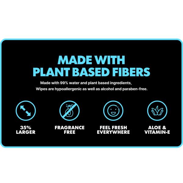1 Pack 30 Wipes Plant Based Fibers On-The-Go Flushable Wipes