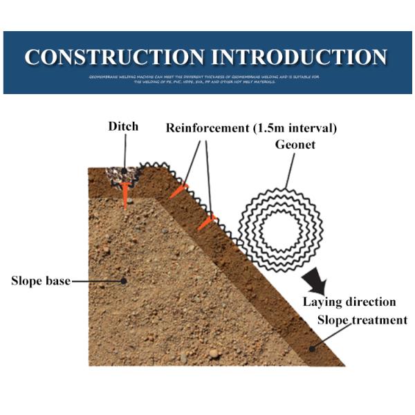 Protect Turf and Prevent Cracks with Our Geonet The Ultimate Road Stability Solution
