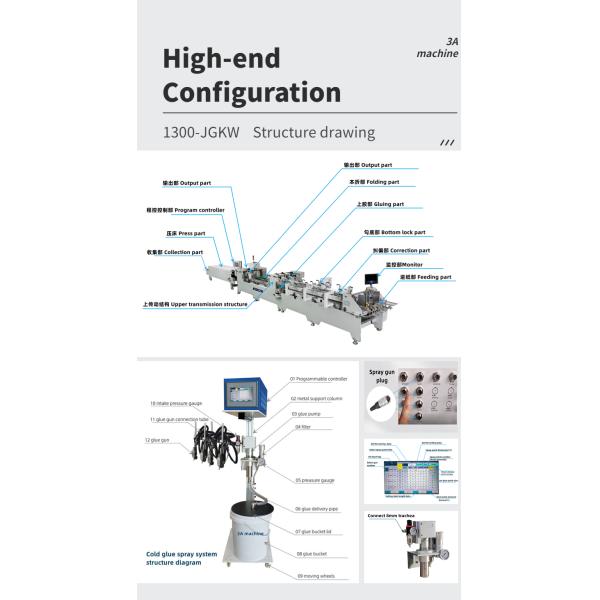 300m/min Bottom Lock Dual- Corrugated Box Folder Gluer Machine with Hot Glue Function