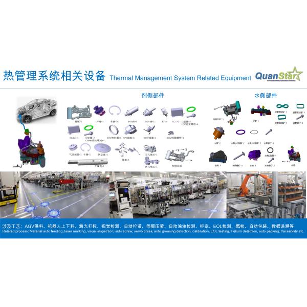 Thermal Management Integrated Module Assembly Line