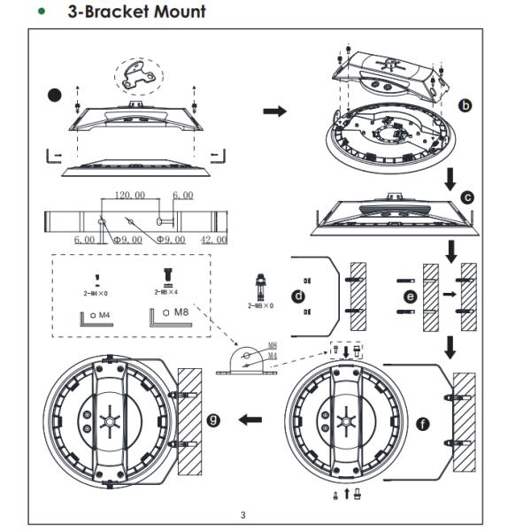 Wide View Angle High Bay LED Lights 100W CREE 3030 Source 145LM/W Efficiency