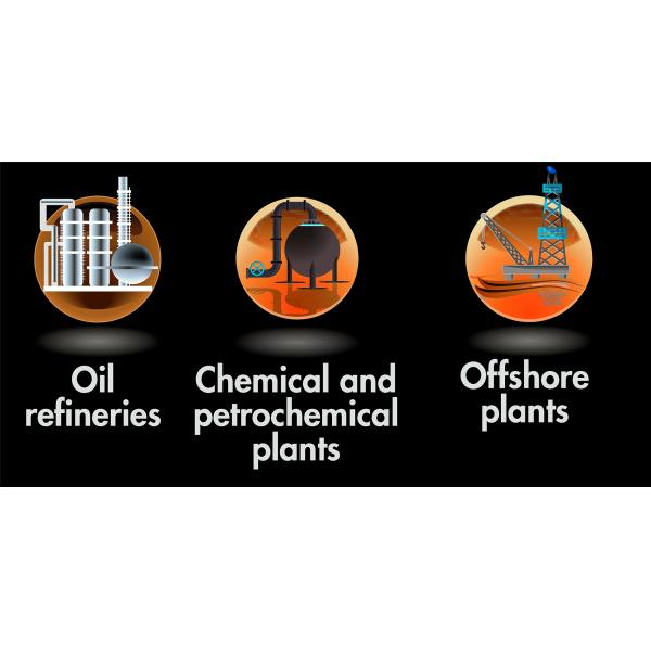 Round Shape 60Hz Dimmable Explosion Proof LED Flood Light