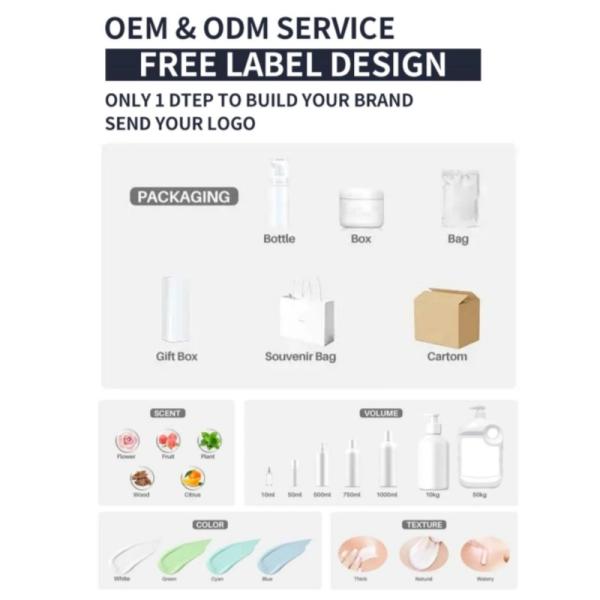 Whitening Arbutin Nicotinamide SPF Sunscreen Cream Spray Natural Ingredient