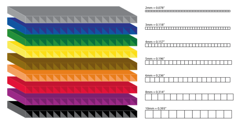 PP Hollow Coroplast Board 1200x1000 White Corrugated Plastic Sheet
