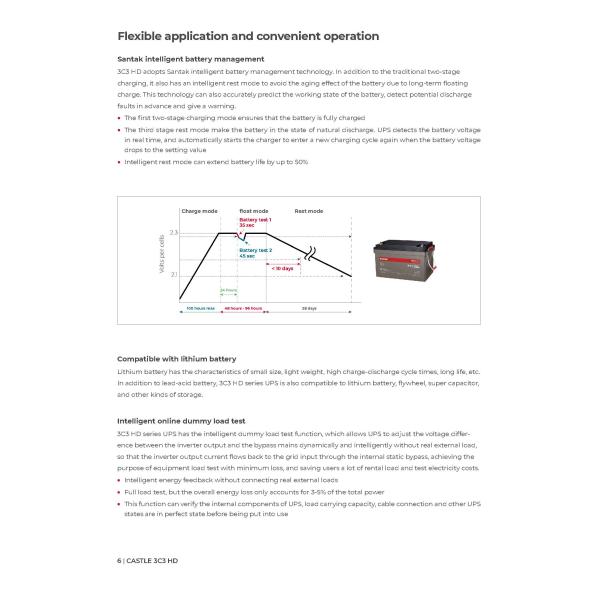 On-line Santak Castle 3C3 HD UPS 300KVA 400KVA 500KVA 600KVA 400V for Data Center Needs