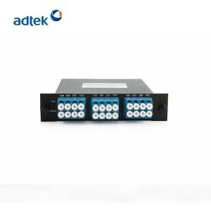 China 16 Channels Wavelength Division Multiplexers 1471-1611nm Dual Fiber CWDM Mux Demux LGX Module on sale
