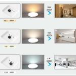 Multi-Functional LED Panel Light