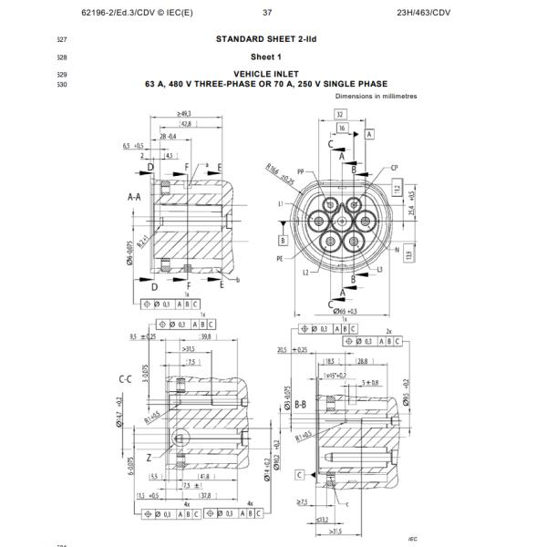 IEC62196 Gauge For Plug & Pin List