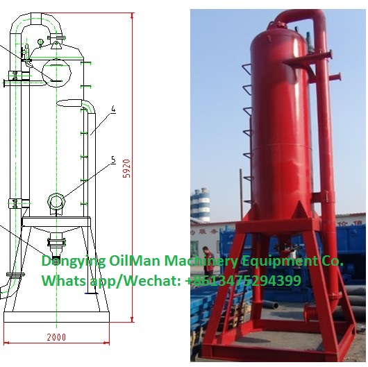 Drilling Solid Fluid Liquid-Gas Mud Separator, Poor Boy Degasser