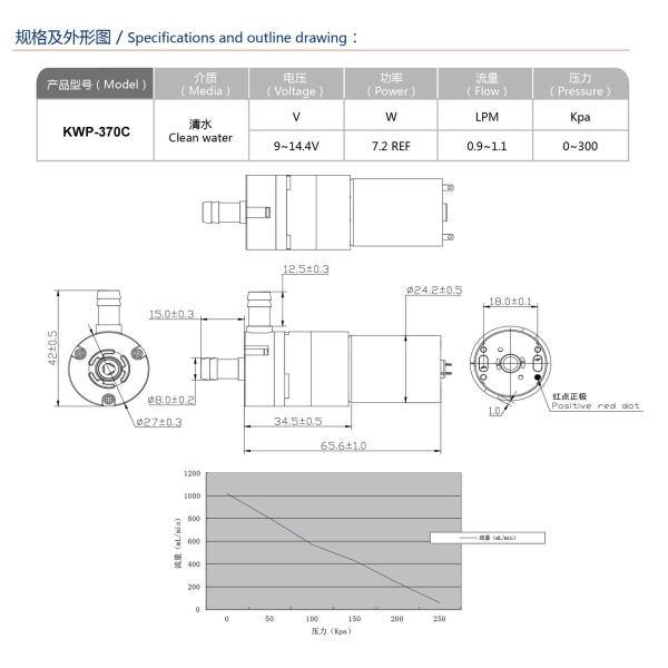 FLOWMATE dual purpose DC electric water & air pump KWP-370