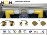 Insulating Transformer Oil Testing Equipment 100KV BDV Test Portable Custom