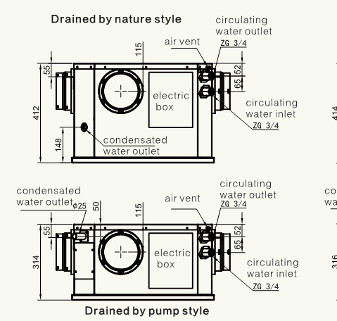 4 Side Air Flowing Chilled Water Cassette Fan Coil Unit For Grow Plant Or Big Space Cooling