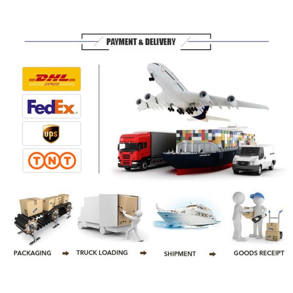 FPS-4 wholesale Custom aluminum 21X9.5 21X11 20X9.5 20X11 alloy wheel PCD 5x130 Forging alloy wheels car rim alloy wheel 12