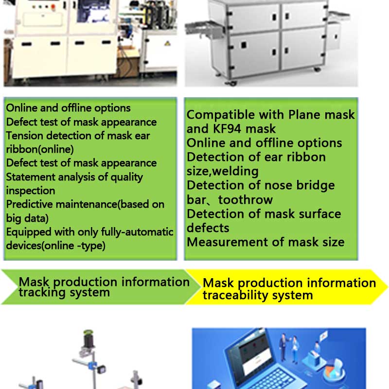 New Item Mask testing equipment PFE Particulate Filtration Efficiency Laboratory Equipments