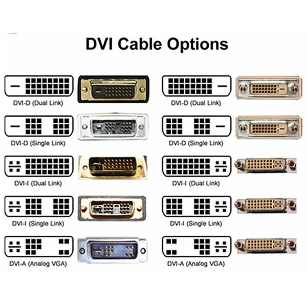 Flexible Displayport Adapter Cable / Digital Port Cable Fast Transfer Stable Signal