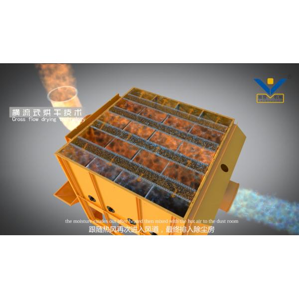 Industrial Grain Drying Machine 15ton/batch For Parboiled Rice 7.87kw