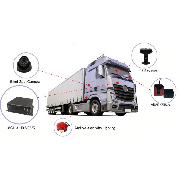 HDD Vehicle Mobile DVR 8ch 1080p AHD IPC Video Recorder For Car Fleet Solutions