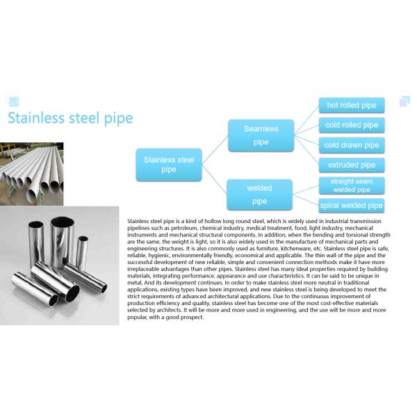 AISI Polished Bright Stainless Steel Tube 321 316 316L 20mm SS Pipe