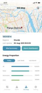 Wholesale Accurate IOT Remote Monitoring System , 4G Ethernet GIS Map Management from china suppliers