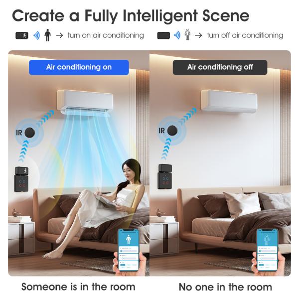 WiFi Human Presence Sensor 24GHz with Tuya App Control, Breathing Light Design, Millimeter Wave Motion Detection, and Enhanced Smart Home Integration