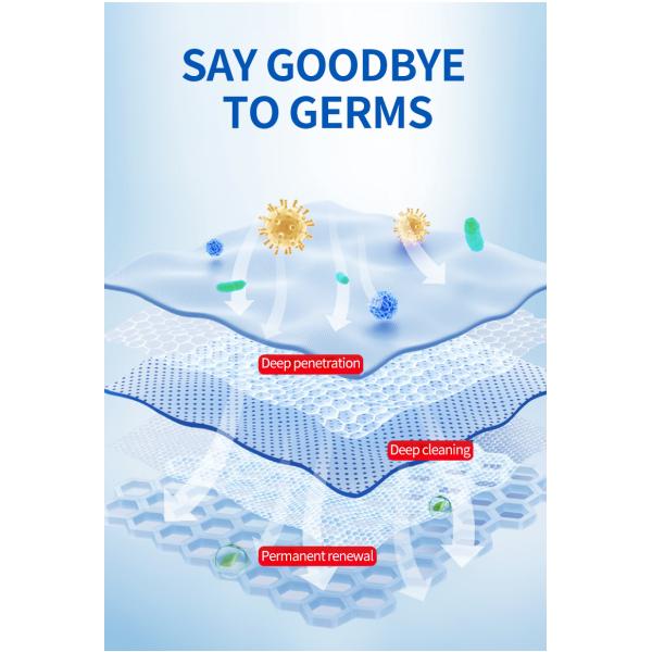 ODM Automotive Car Air Conditioner Cleaner AC Disinfectant Spray Antibacterial